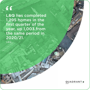 L&Q has completed 1,295 homes in the first quarter of the year, up 1,003 from the same period in 2020/21.